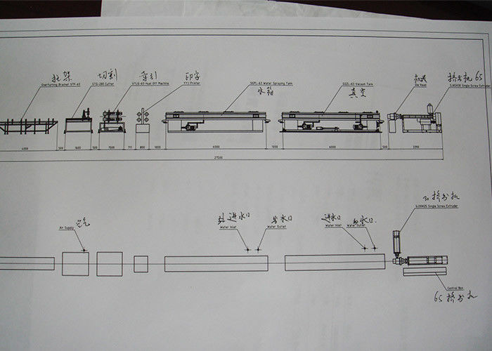 25mm Diameterpvc pp kiest Muur Golf de Lijnproductielijn uit van de Pijpuitdrijving